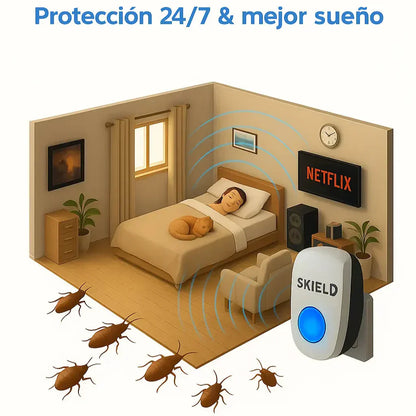 BugShield - Evite la picazón y los estornudos: duerma sin ácaros con BugShield