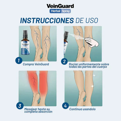 VEINGUARD Herbal Spray: Desinflama y Mejora la Circulación